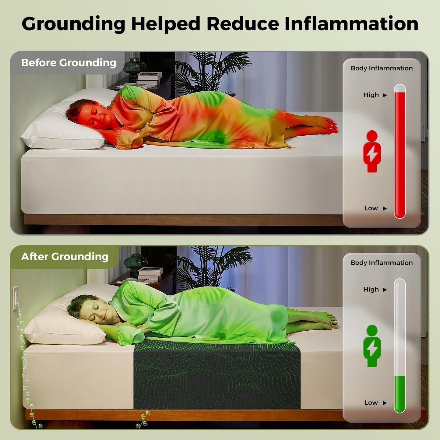 Grounding Sheets for All Mattress Sizes, 90% Viscose Derived from Bamboo 10% Silver Fiber Grounding Mat for Bed Grounded Sheets Earth Mat Pad for Queen Cal King Twin XL Full 104"x24" (Black)